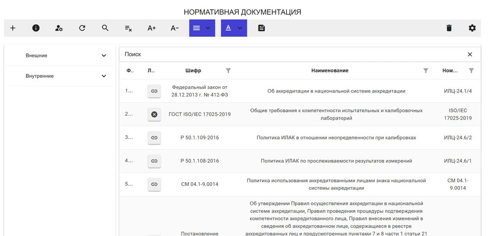 Корпоративная информационная система РИТМ