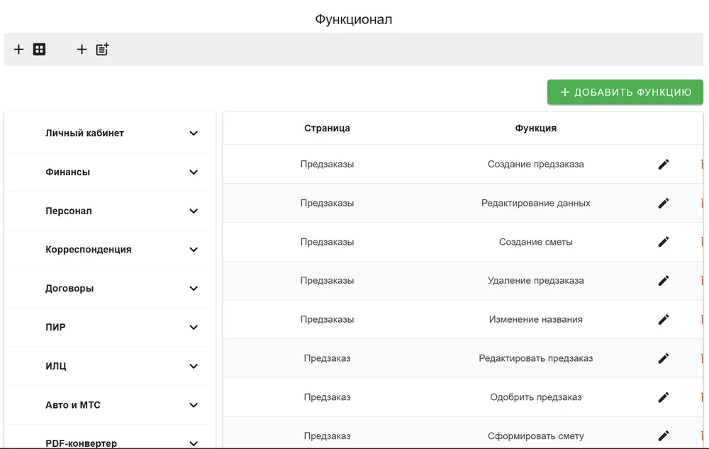 Корпоративная информационная система РИТМ
