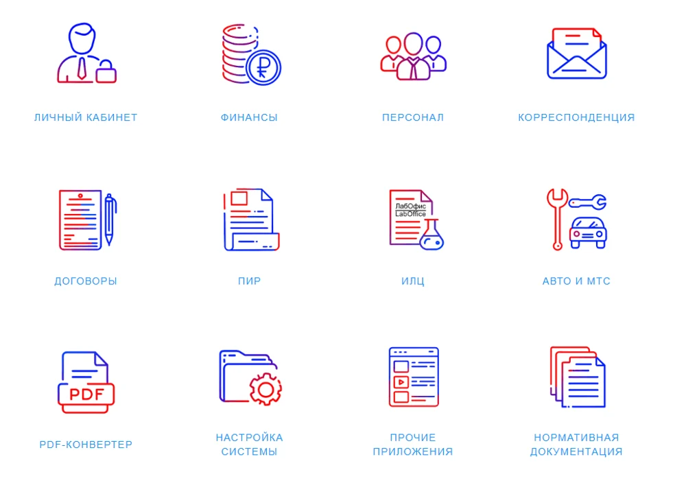 Корпоративная информационная система РИТМ